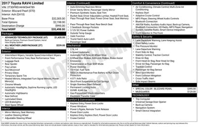 2017 Toyota RAV4 Limited