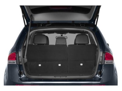 2015 Lincoln MKX Base