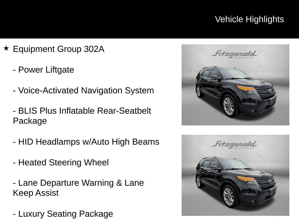 2014 Ford Explorer Limited