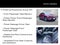 2025 Cadillac OPTIQ Sport 2